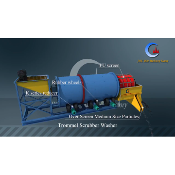 JXSC 150TPH Установка для промывки песка и золота Завод по мойке золота Big Trommel